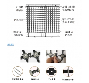P38.5 LED 网格屏,LED网格软屏,户外LED网格屏