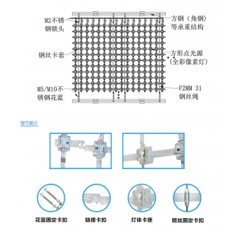 P62.5全彩网格屏,网格软屏,户外LED网格屏